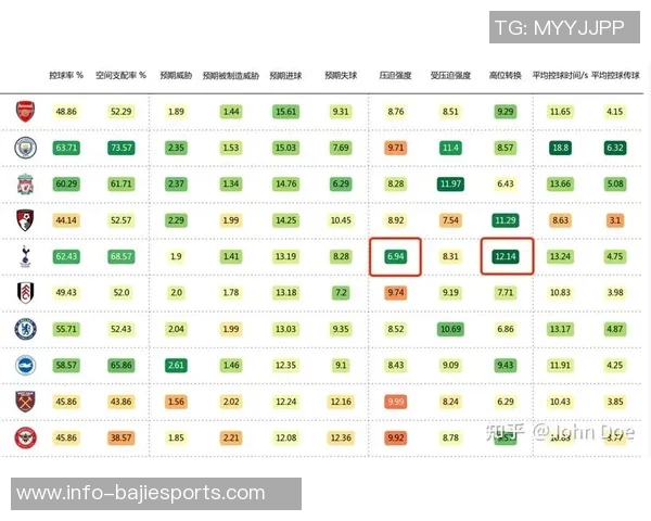 足球比赛时间规则详解及其对比赛节奏的影响分析
